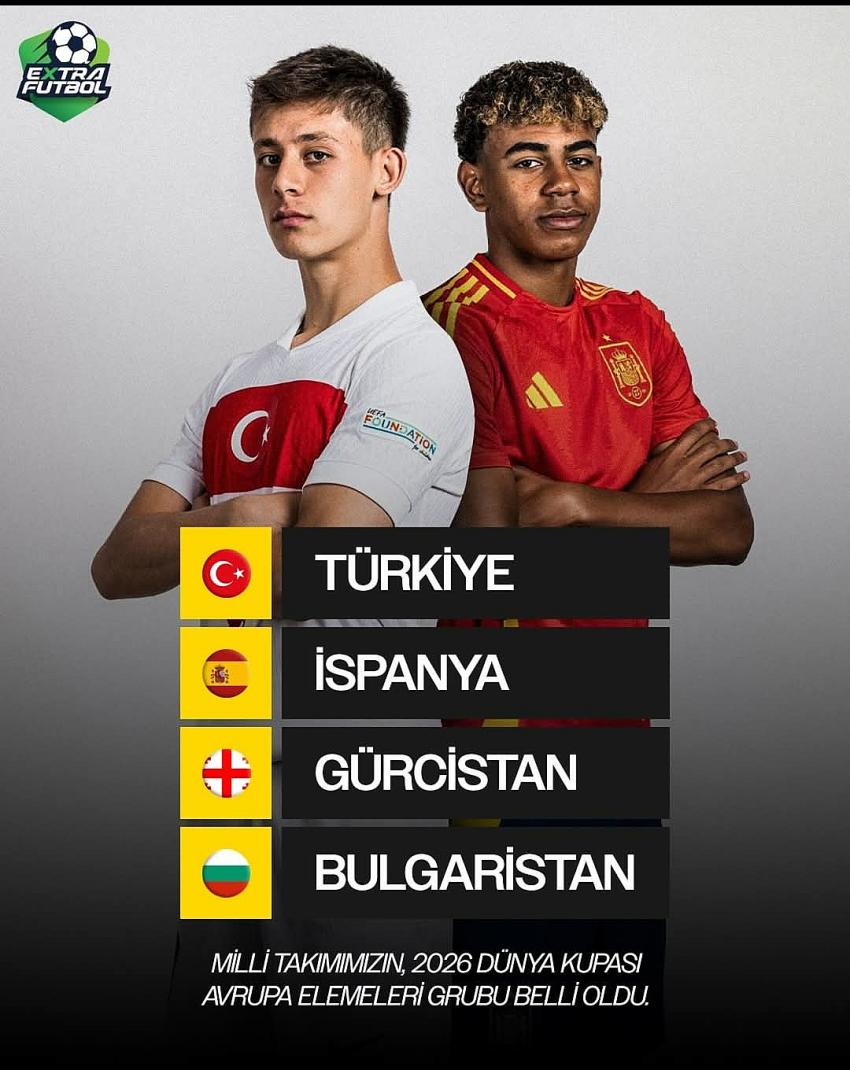 Milli Takım'ın Rakipleri Belli Oldu 