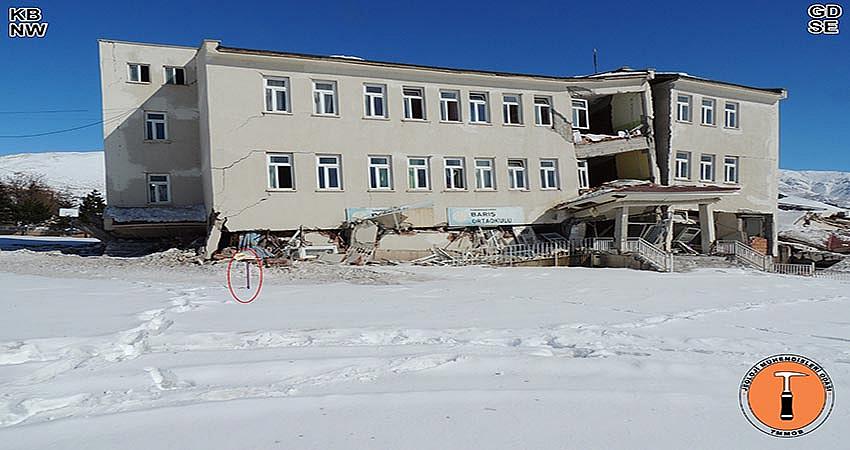 4 BİN 159 OKUL TEHLİKE ALTINDA