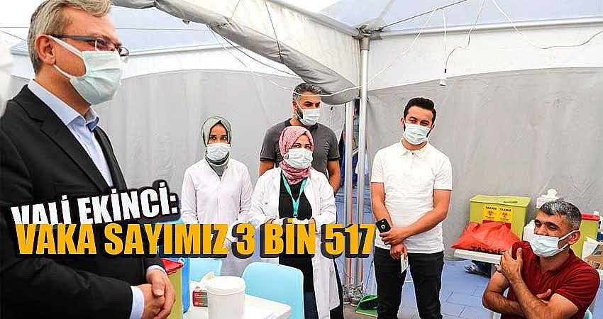 VAKA SAYIMIZ 3 BİN 517